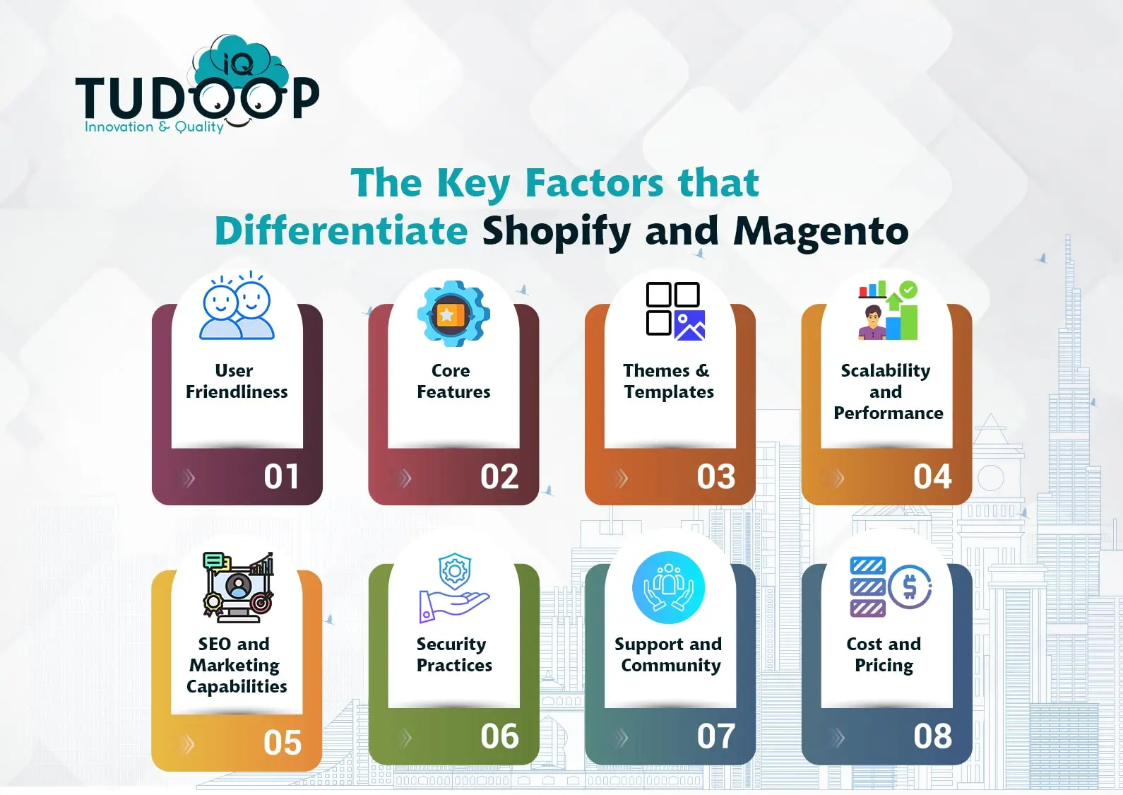 Key Factors that Differentiate Shopify and Magento